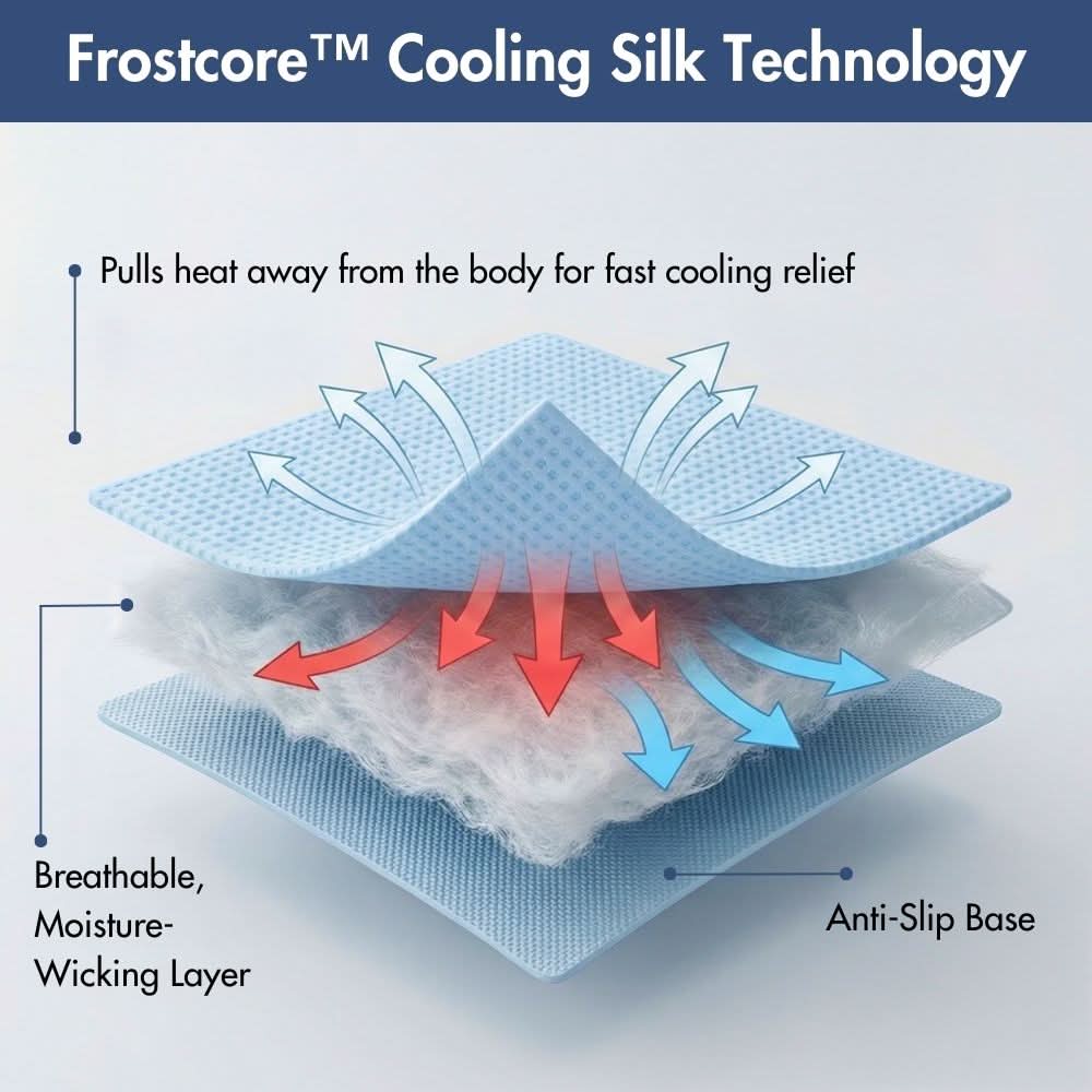 Frostcore™ Cooling Mat - Image 41